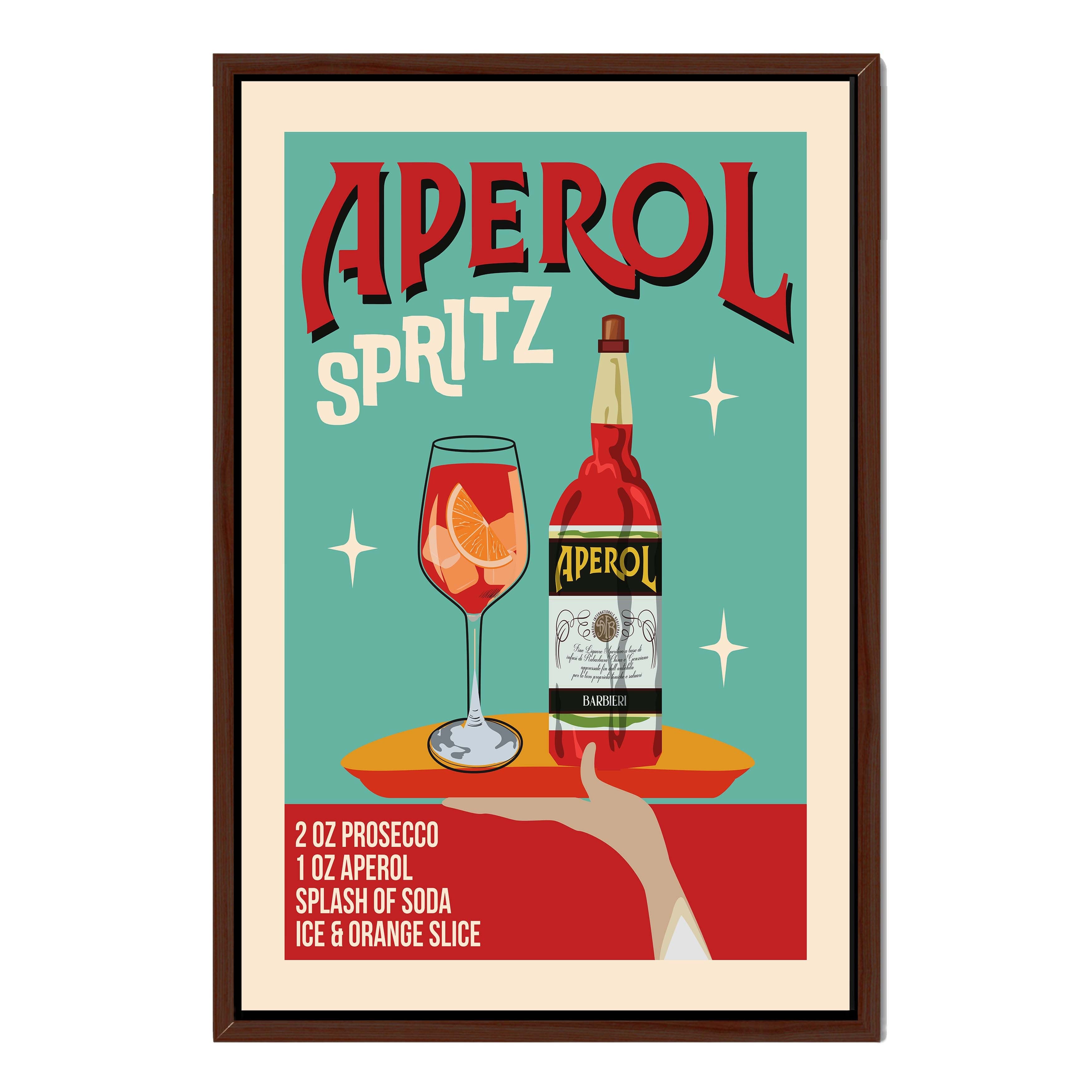 APEROL SPRITZ